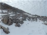 Rifugio Pederü - Piccola Croda Rossa / Kleine Gaisl